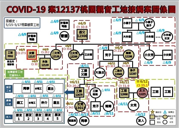 ▲▼花蓮足跡0614。（圖／花蓮縣政府提供）