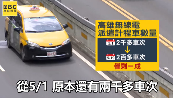 ▲▼疫情衝擊業績剩1成！計程車行淚：快倒閉（圖／東森新聞）