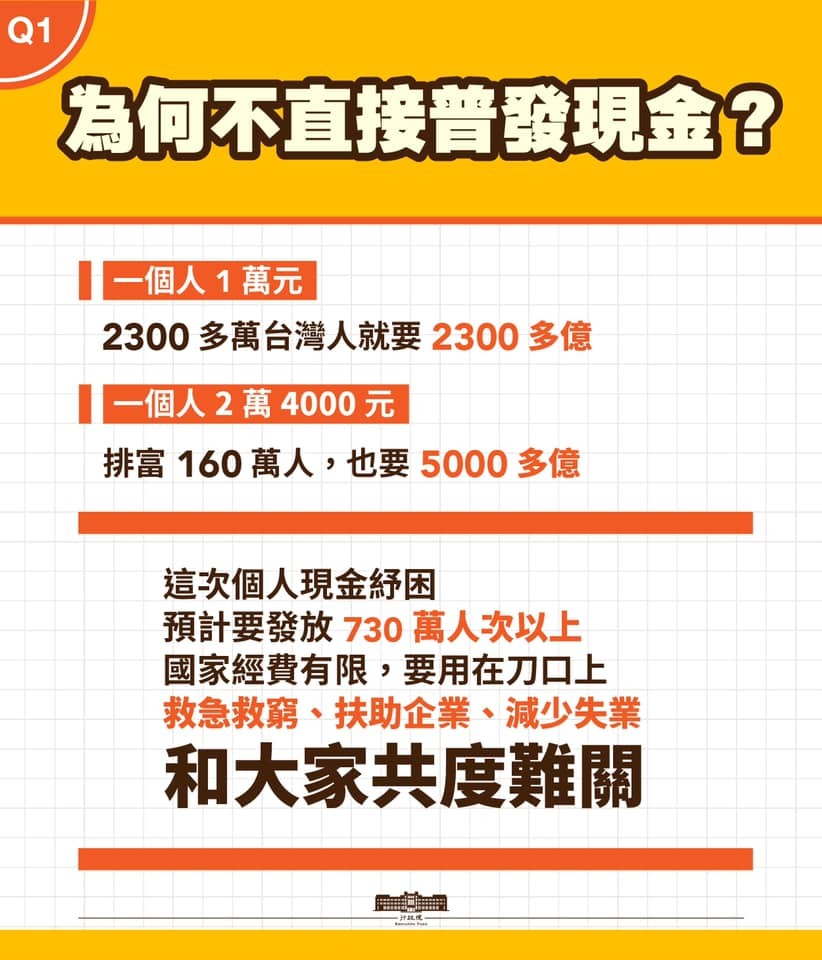 ▲▼蘇貞昌臉書回應會何不普發紓困金。（圖／翻攝蘇貞昌臉書）