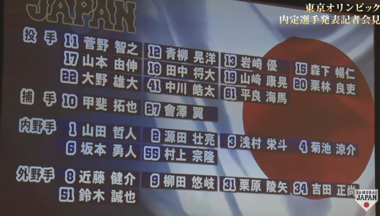 ▲東京奧運日本武士隊名單發表 。（圖／截自侍ジャパンチャンネル官方YT）