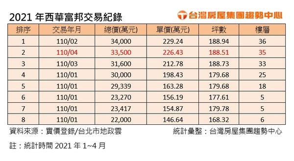 ▲▼             。（圖／記者林裕豐攝）