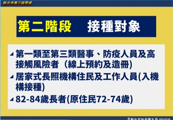 ▲▼新北16日疫情記者會。（圖／翻攝直播）