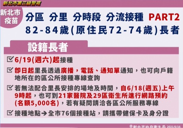 ▲▼新北16日疫情記者會。（圖／翻攝直播）