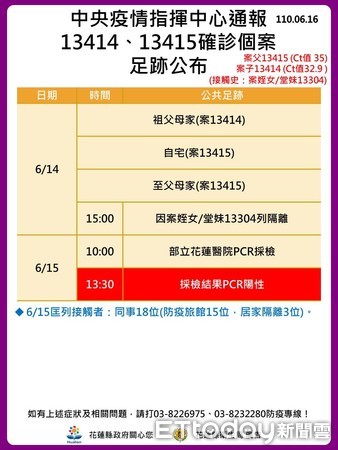 ▲▼縣長徐榛蔚再次呼籲鄉親暫停不必要群聚，避免傳染再度擴散。（圖／花蓮縣政府提供，下同）