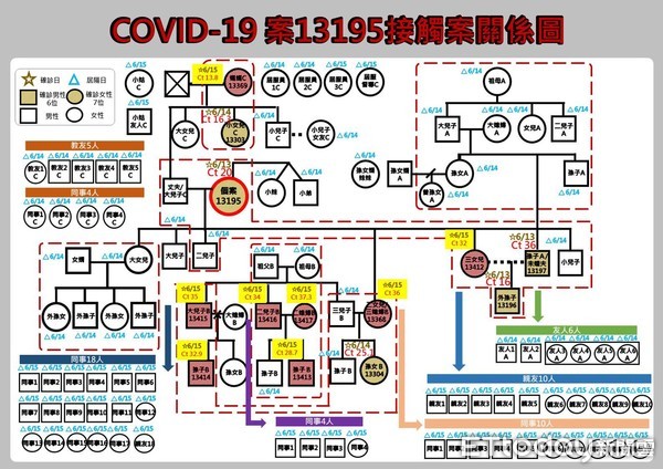 ▲縣長徐榛蔚再次呼籲鄉親暫停不必要群聚，避免傳染再度擴散。（圖／花蓮縣政府提供，下同）