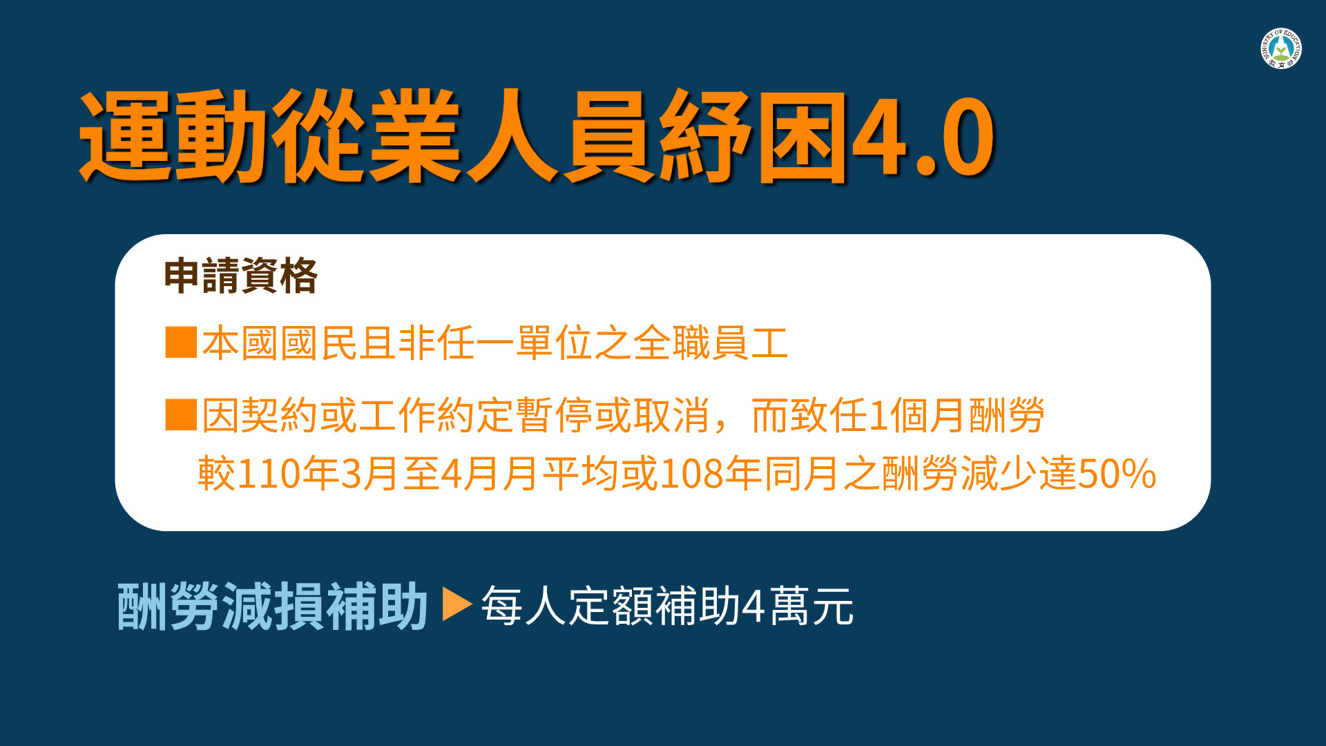 ▲▼運動產業紓困4.0說明             。（圖／體育署）