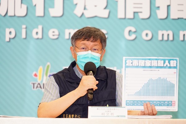 中央要北農設快篩站「北市都不做？」　柯文哲：我是醫學專業人士最清楚 |