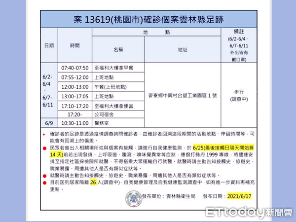 ▲案13619(桃園市)21歲男子於台塑雲林麥寮六輕廠活動史。（圖／記者蔡佩旻翻攝）