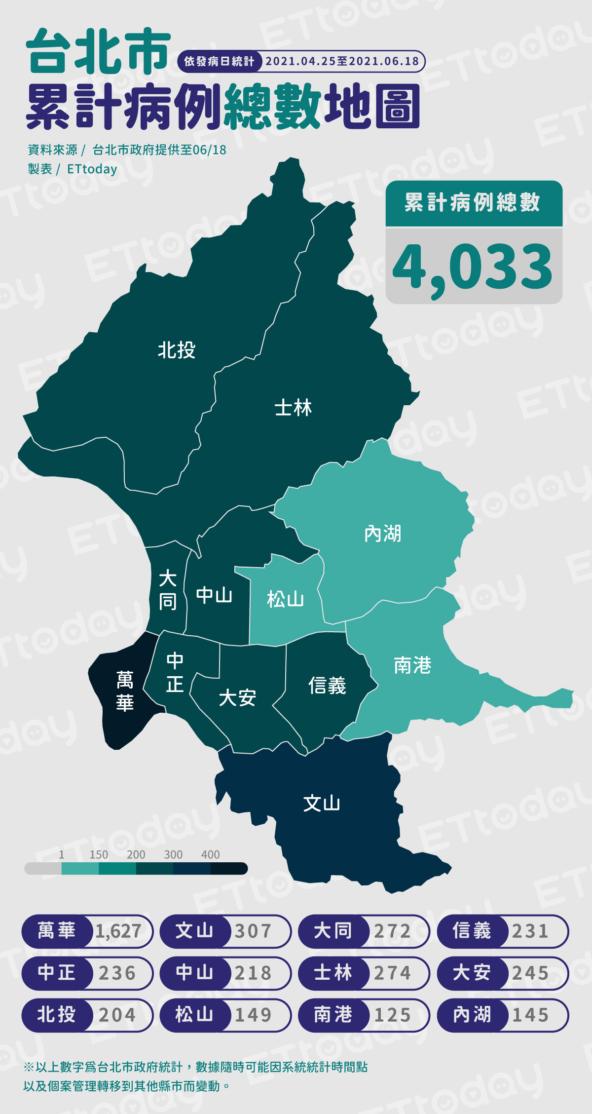 ▲▼0618台北市累計病例總數地圖。（圖／ETtoday）