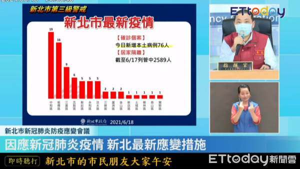 ▲▼新北市記者會。0618（圖／翻攝直播）