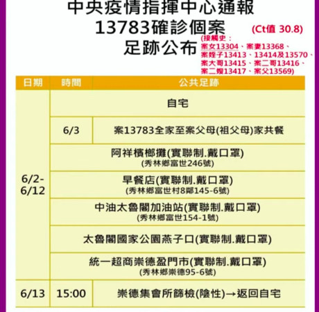 ▲▼       花蓮      。（圖／翻攝自YouTube／花蓮縣政府，下同）