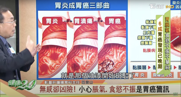 ▲胃炎演變成胃癌的三步驟。（圖／翻攝自YouTube／《健康2.0》）