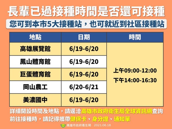 ▲▼高雄市長陳其邁提醒，第二波長者接種疫苗。（圖／翻攝陳其邁臉書）