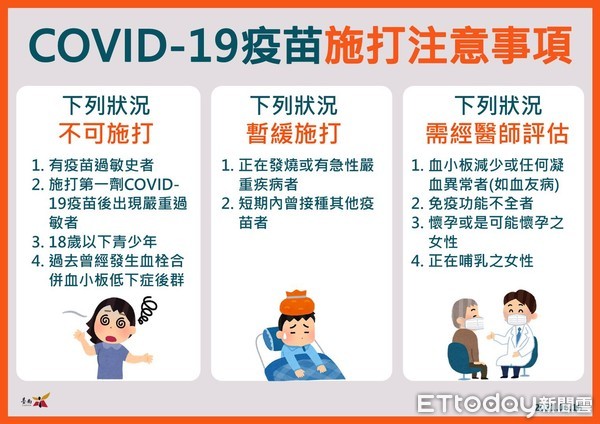 ▲針對台南市出現緩打潮，黃偉哲表示會放寬調整施打疫苗年齡及對象，儘早讓台南市民有保護力。（圖／記者林悅翻攝，下同）