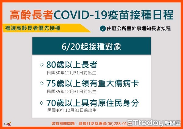 ▲針對台南市出現緩打潮，黃偉哲表示會放寬調整施打疫苗年齡及對象，儘早讓台南市民有保護力。（圖／記者林悅翻攝，下同）