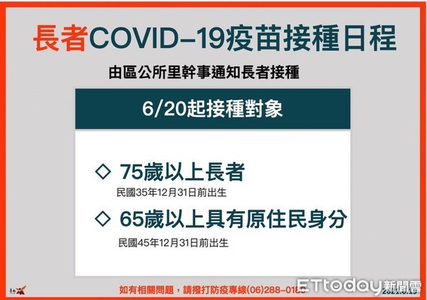 ▲台南市長黃偉哲市長宣布20日起展開台南市75歲以上及65歲以上具原住民身分者AZ疫苗接種作業，並感謝美國在台協會等促進美國捐贈莫德納疫苗給台灣。（圖／記者林悅翻攝，下同）