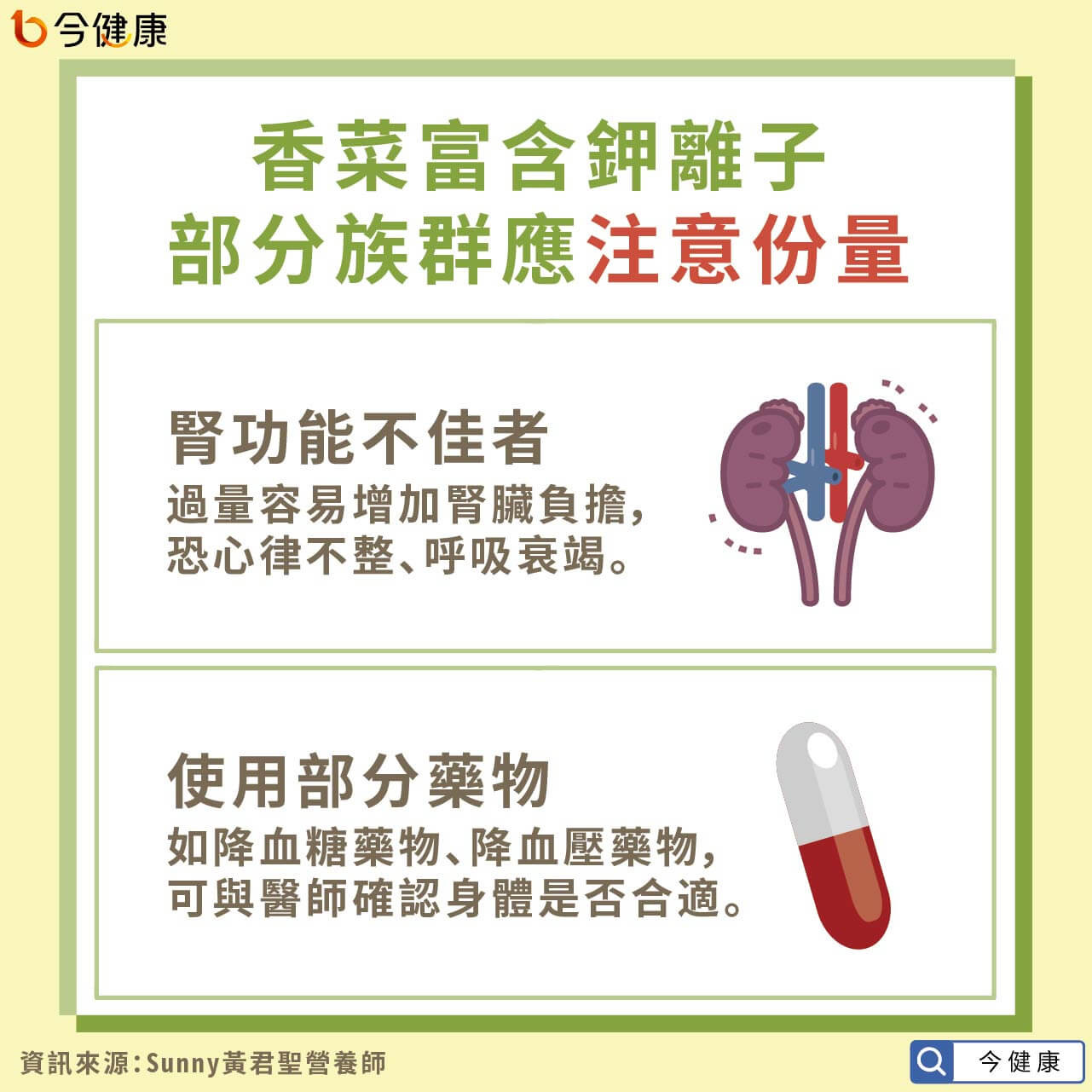 香菜助抗氧化、降血壓、強化肝臟　營養師：配臭豆腐等食物更營養！（圖／今健康授權提供）