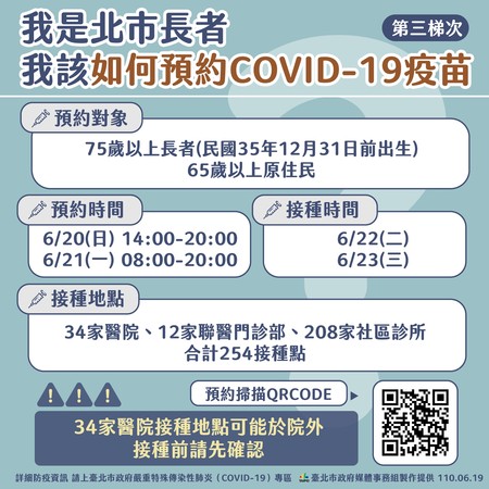 ▲▼台北市開放75歲以上長者打疫苗。（圖／台北市政府提供）