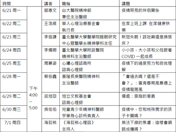 ▲▼身心靈名家直播排程。（圖／基金會提供）