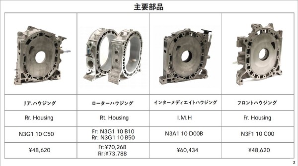 馬自達RX-7轉子引擎零件持續生產中　引擎本體要價21萬元（圖／翻攝自馬自達）