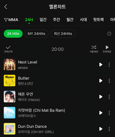 ▲aespa《Next Level》登上Melon第一。（圖／翻攝Melon）