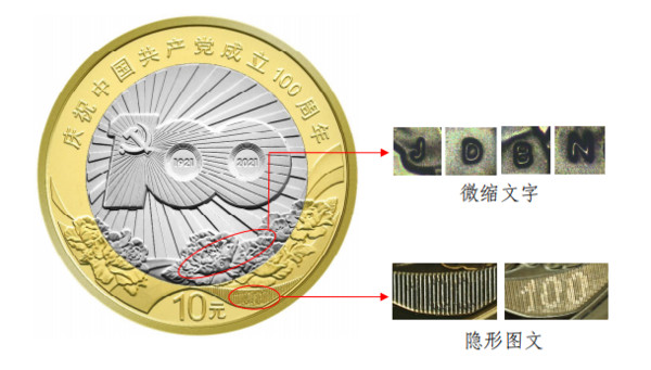 ▲中共成立百年紀念幣防偽技術。（圖／翻攝新華網）