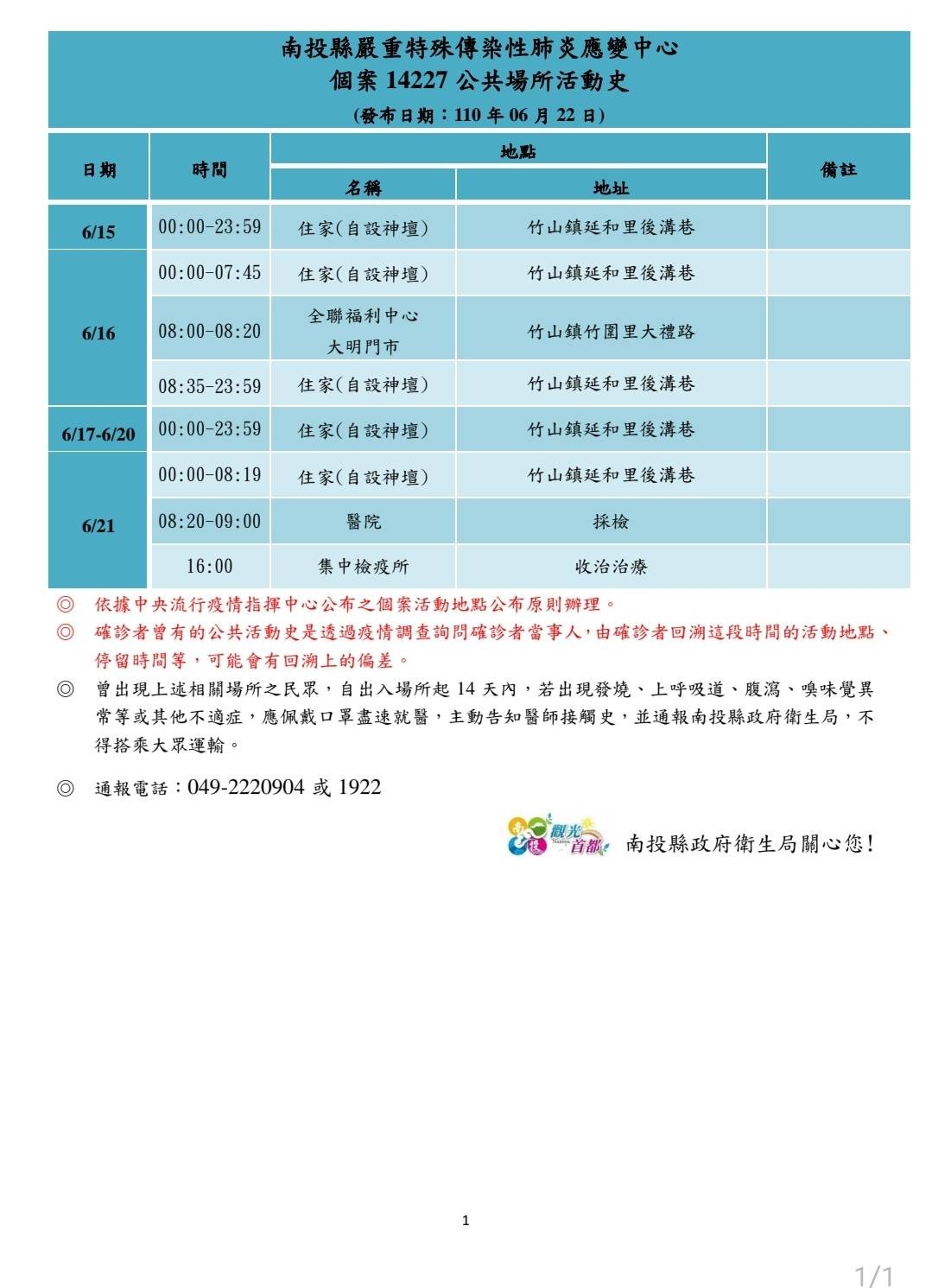 ▲▼ 0622南投疫情。（圖／南投縣政府提供）