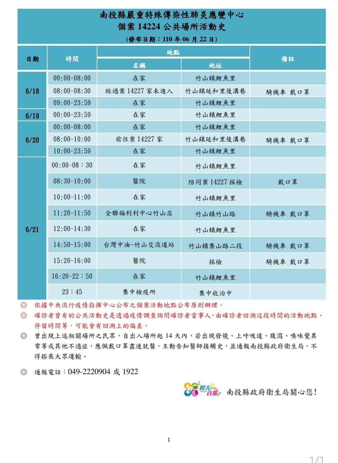 ▲▼ 0622南投疫情。（圖／南投縣政府提供）