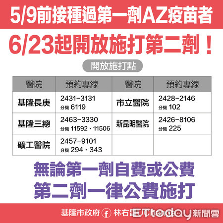 ▲▼      基隆       。（圖／記者郭世賢翻攝）