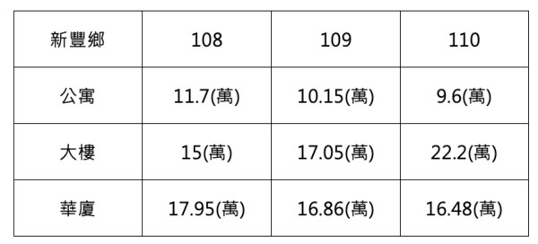 ▲▼             。（圖／記者林裕豐攝）