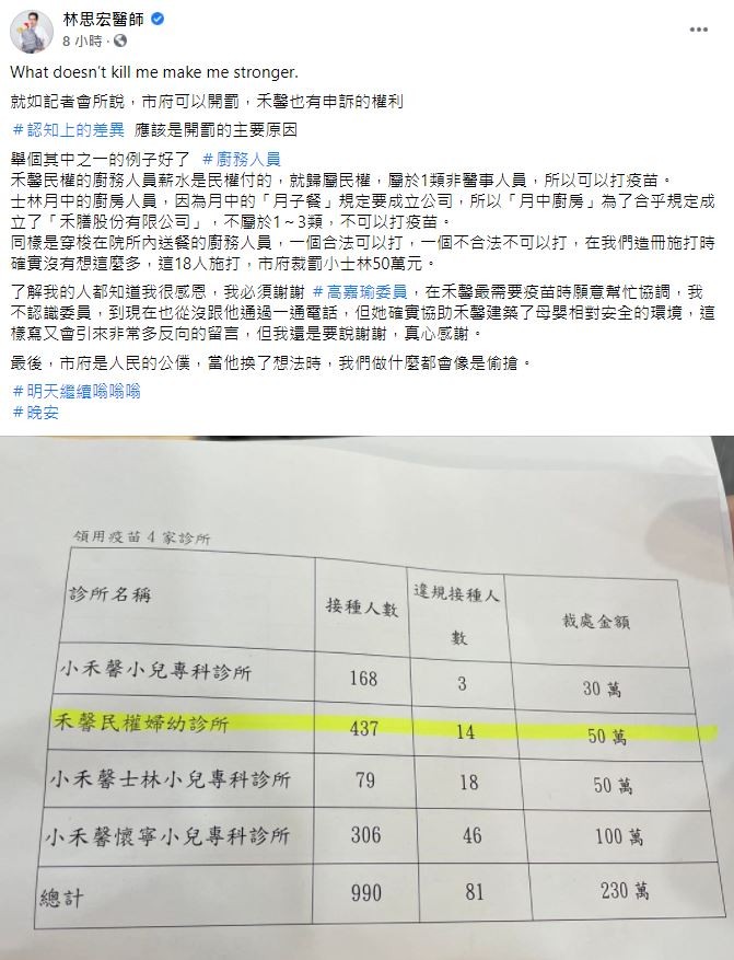 禾馨醫療營運長林思宏臉書PO文再次強調會向北市府申訴。（圖／翻攝自Facebook／林思宏醫師）