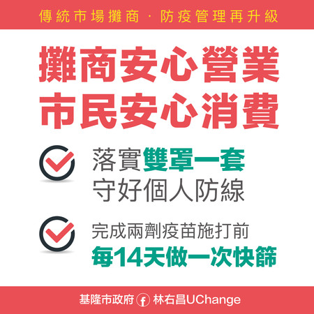 ▲基隆市政府落實兩罩一套。（圖／基隆市政府提供）