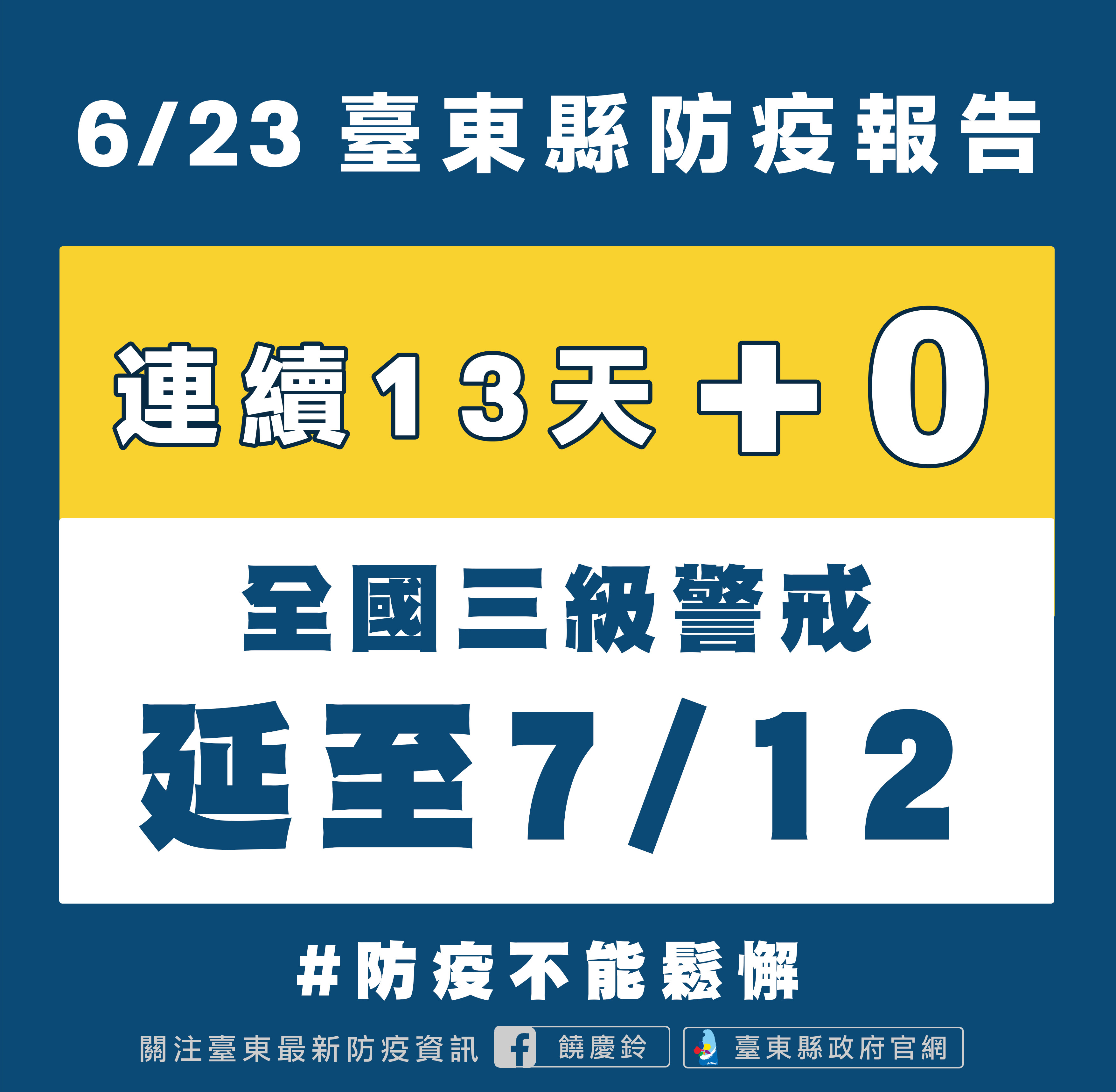 ▲▼ 饒慶鈴召開記者會說明:台東連續13天+0，目前台東疫苗全縣施打率逾2成，6／24全面開放孕婦預約。（圖／台東縣政府提供，下同）