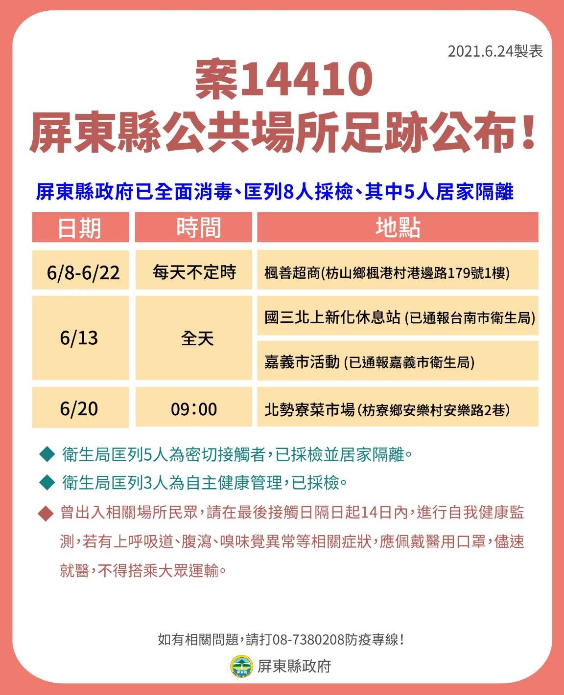 ▲▼屏東24日公布確診者足跡。（圖／屏東縣政府提供）