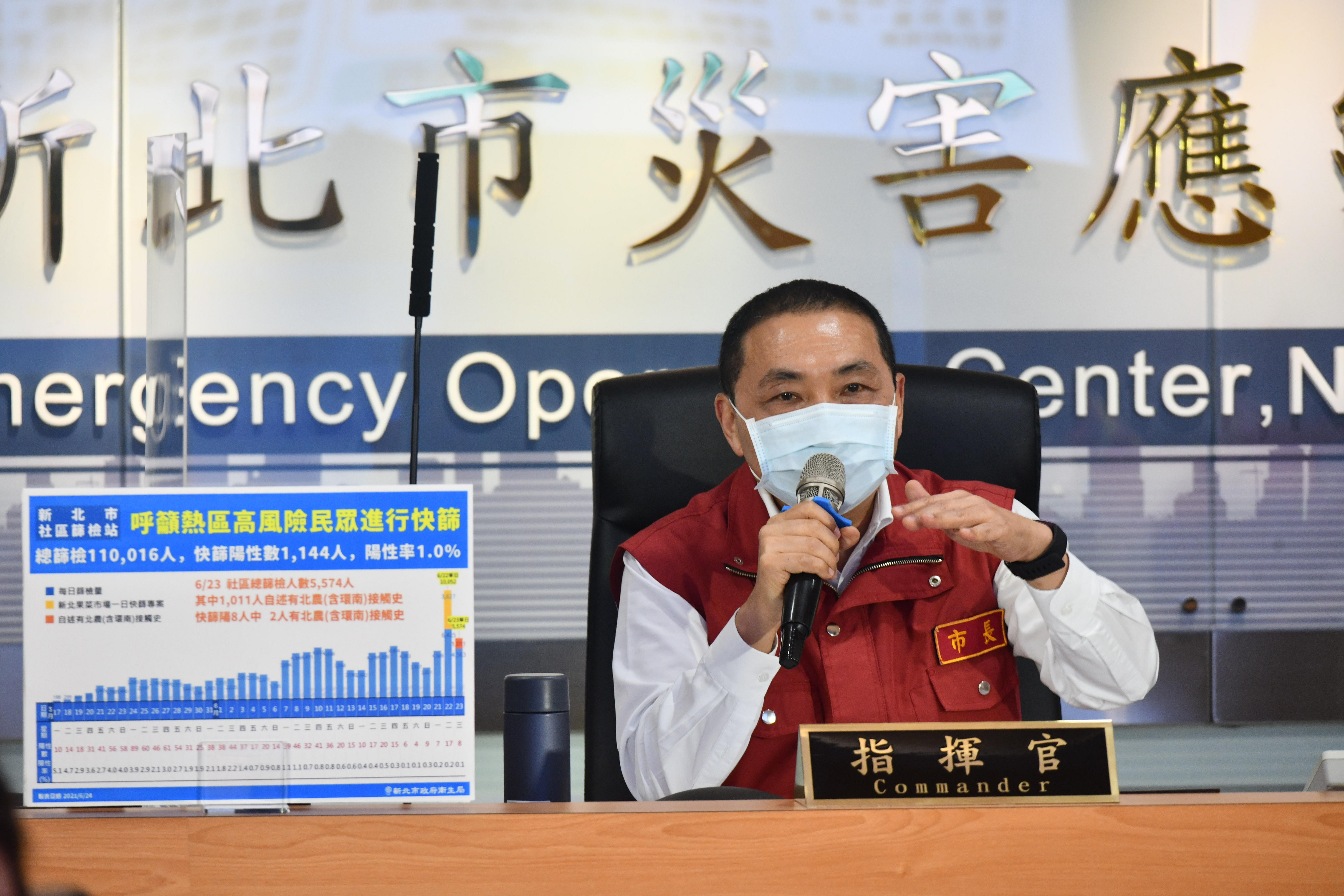 ▲侯友宜召開防疫會議。（圖／市府提供）