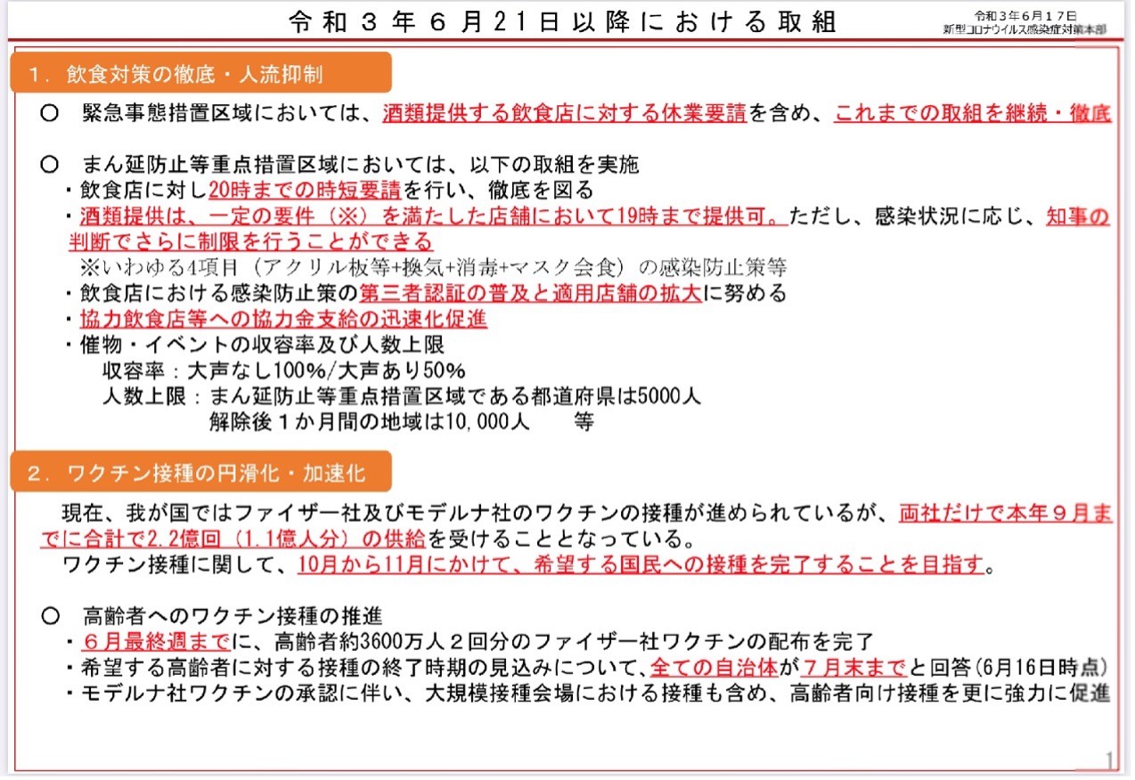 東京奧運,防疫,疫苗,COVID-19,菅義偉,緊急事態,指揮中心,經濟,台日關係