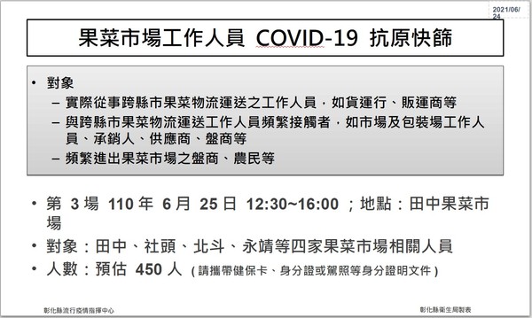 ▲▼彰化今天零確診且居隔數剩166人，王惠美呼籲長輩們應快打AZ避免感染重症。（圖／彰化縣政府提供）