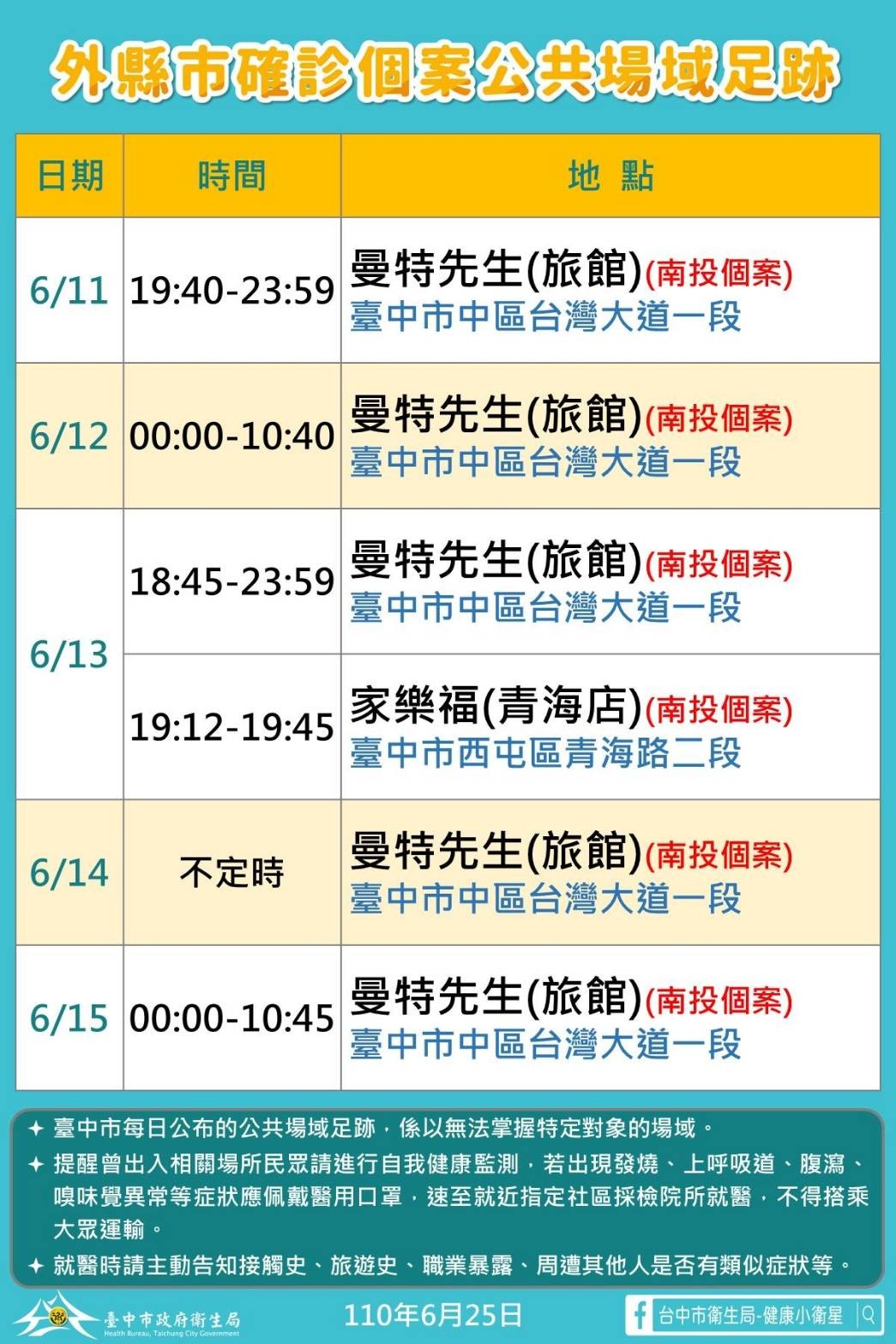 ▲台中市曼特先生大清消 。（圖／環保局提供）