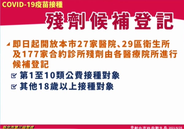 ▲▼新北6/25疫情，殘劑候補登記。（圖／翻攝直播）