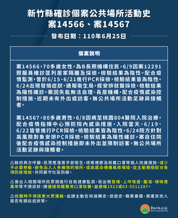 ▲竹縣6月男嬰「嗆奶咳嗽」　　父子一同二採陽！一家3口全確診。（圖／新竹縣府提供）