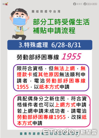 ▲台南市勞工局局長王鑫基表示，為了讓部分工時受僱勞工能儘快領到這份生活補貼，同時避免排隊群聚，鼓勵符合者優先利用網路申領，快速又便利。（圖／記者林悅翻攝，下同）