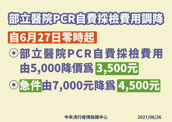 ▲▼PCR採檢費降價。（圖／指揮中心提供）