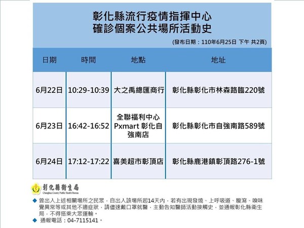 ▲▼彰化縣防疫記者會。（圖／彰化縣政府提供，以下同）