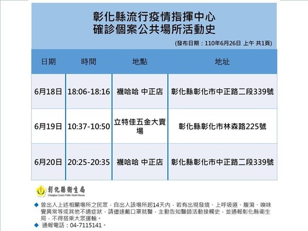 ▲▼彰化縣防疫記者會。（圖／彰化縣政府提供，以下同）