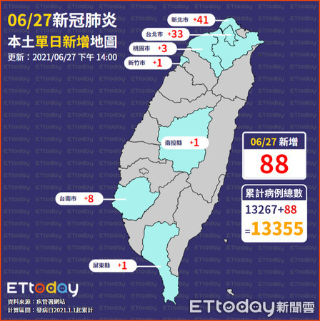 ▲▼0627本土單日新增地圖。（圖／ETtoday）