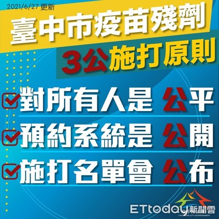 ▲▼台中市0627疫情記者會。（圖／台中市政府提供）