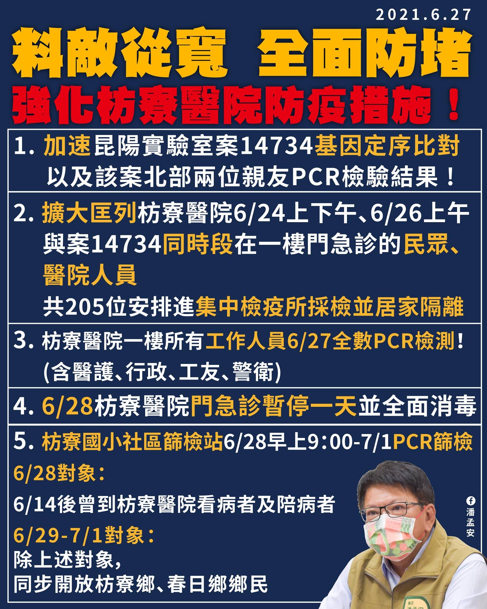 屏東縣長潘孟安公布屏東強化枋寮醫院防疫5大措施。（圖／翻攝自Facebook／潘孟安）