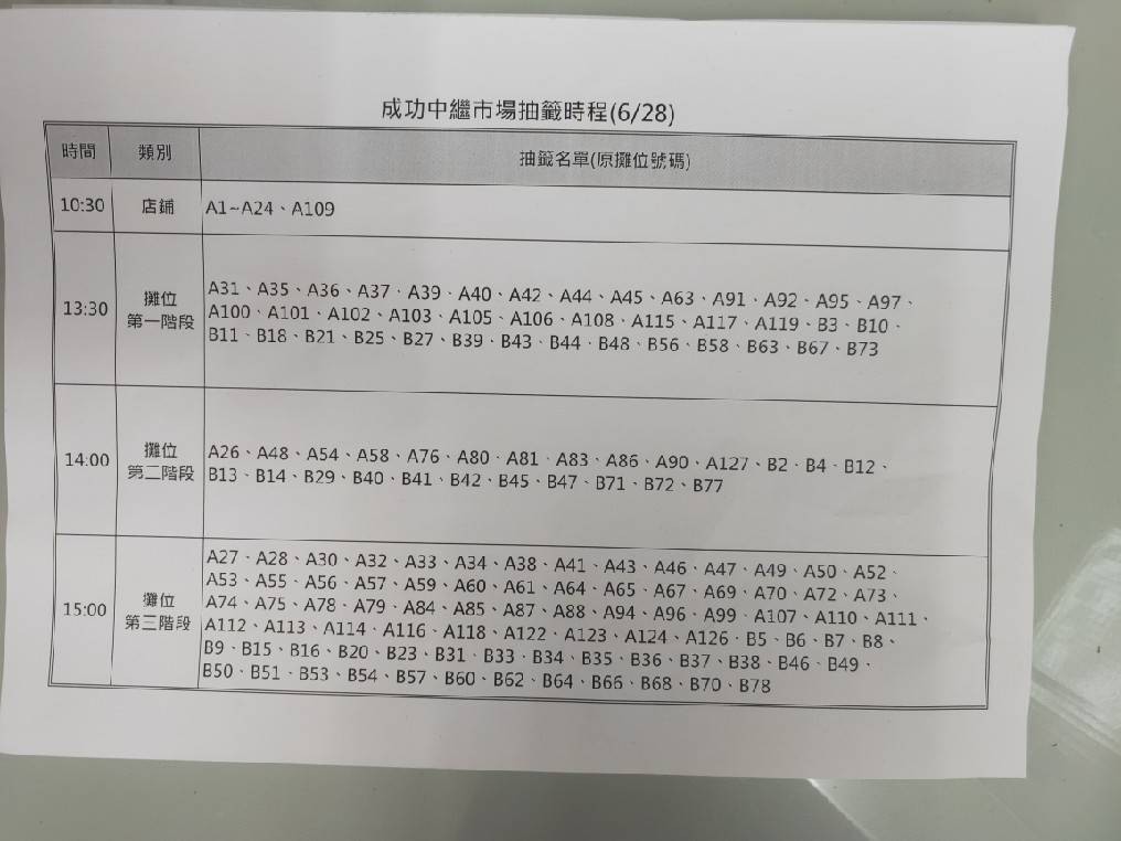 ▲成功市場抽籤配置。（圖／讀者提供）