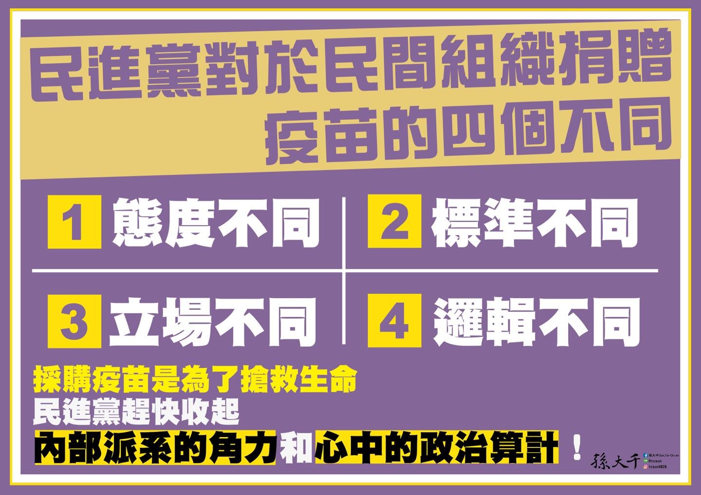 ▲▼孫大千指出4點不同，呼籲政府收起政治算計。（圖／翻攝自Facebook／孫大千Sun, Ta-Chien）