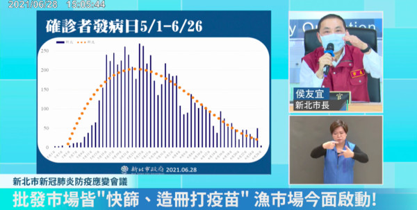 ▲▼新北市長侯友宜疫情記者會。（圖／新北市政府）